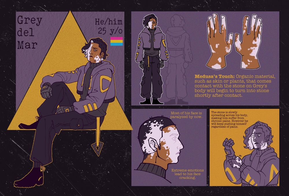 My oc Grey, of note is the marble like texture spreading across his skin and hair. He wears cyber wear esc clothes to keep those around him safe. 
[top right] Medusa's touch: organic material, such as skin or plants, that comes in contact with the stone on Grey's body will shortly begin to turn into stone shortly after contact.
[bottom right]: The stone is slowly spreading across his body making him suffer from chronic pains. However he will keep pushing himself regardless of pains. 

he's a very stubborn but caring guy, an endless victim of his upbringing and the people who failed him. my wiwi