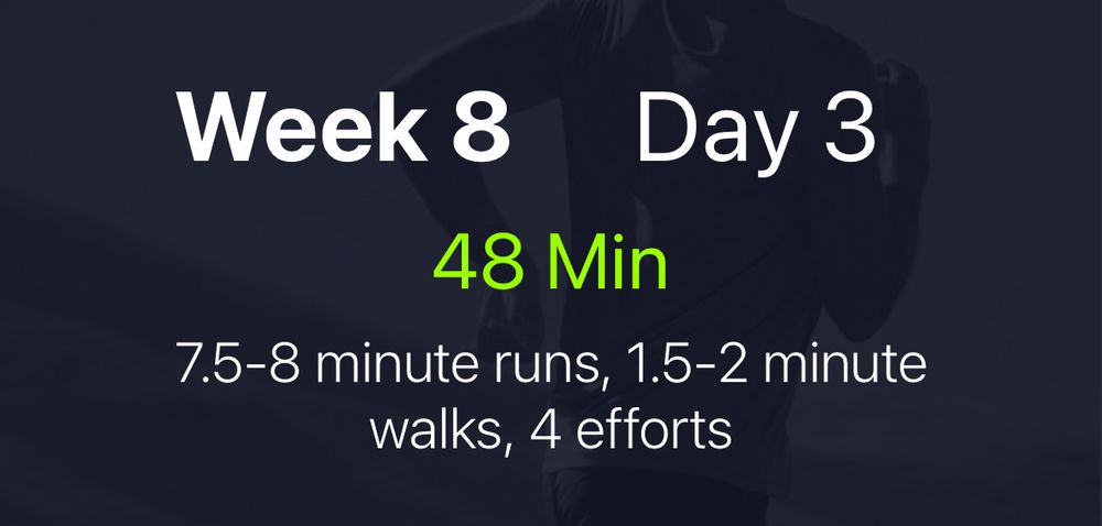 Week 8 day 3
7.5-8 minute runs. 1.5-2 minute walks, 4 efforts. 