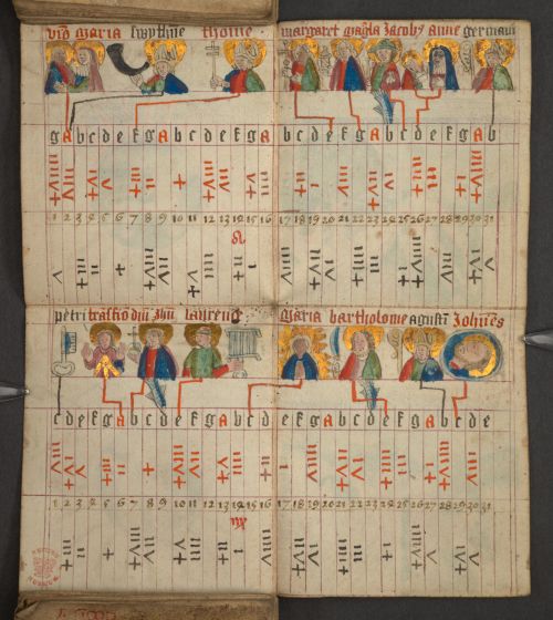 An opening from a concertina-fold almanac, showing a perpetual calendar. British Library Add MS 17367.  
