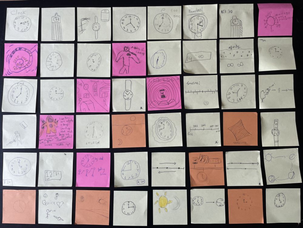 Photo of post it notes from children to draw how they viewed the concept of time.