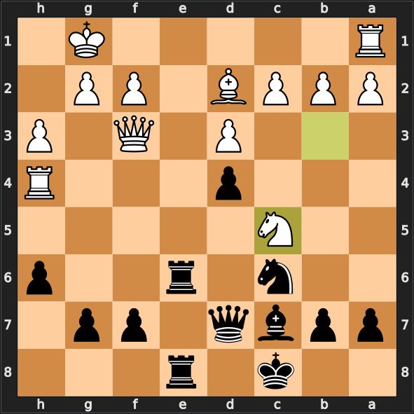 Today's Lichess daily puzzle