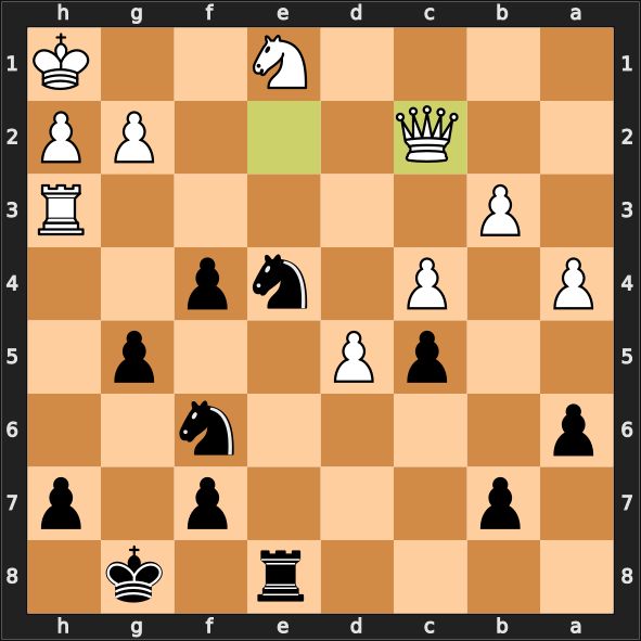 Today's Lichess daily puzzle