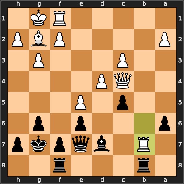 Today's Lichess daily puzzle