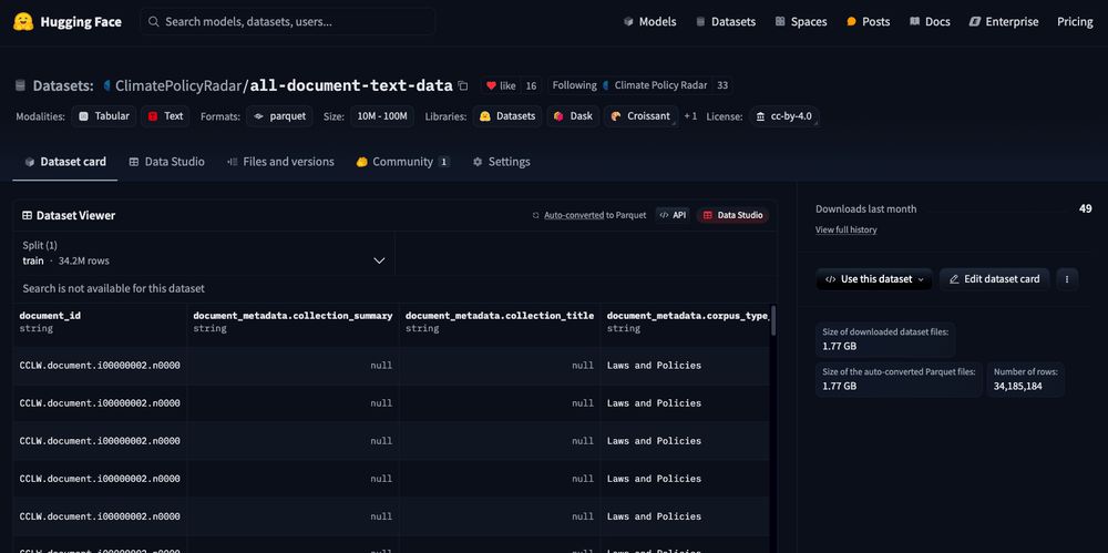 Screenshot of the Huggingface hub landing page for Climate Policy Radar open data