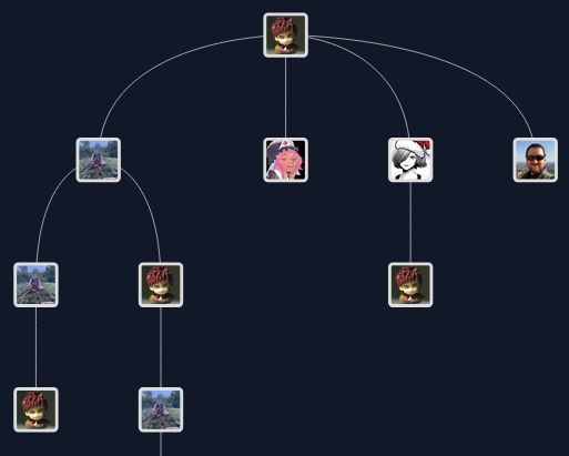 Why does my Bluesky posts look different? That's the treeverse view! So many cool atproto apps to play with