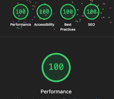 A screen shot of the Chrome Dev Tools Lighthouse Report for my website, showing 100% in all categories.