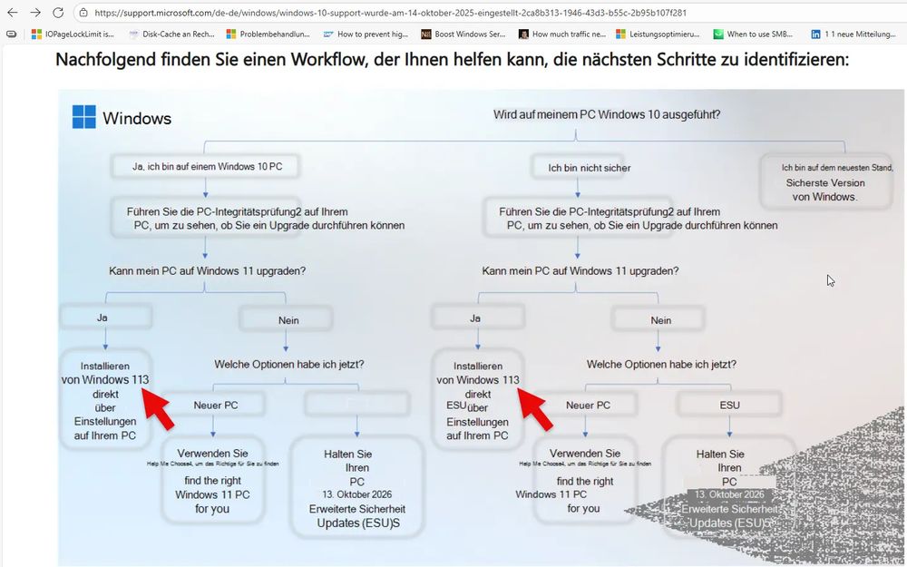 Upgrade-Übersicht von Microsoft, in der Windows 113 zweimal genannt wird