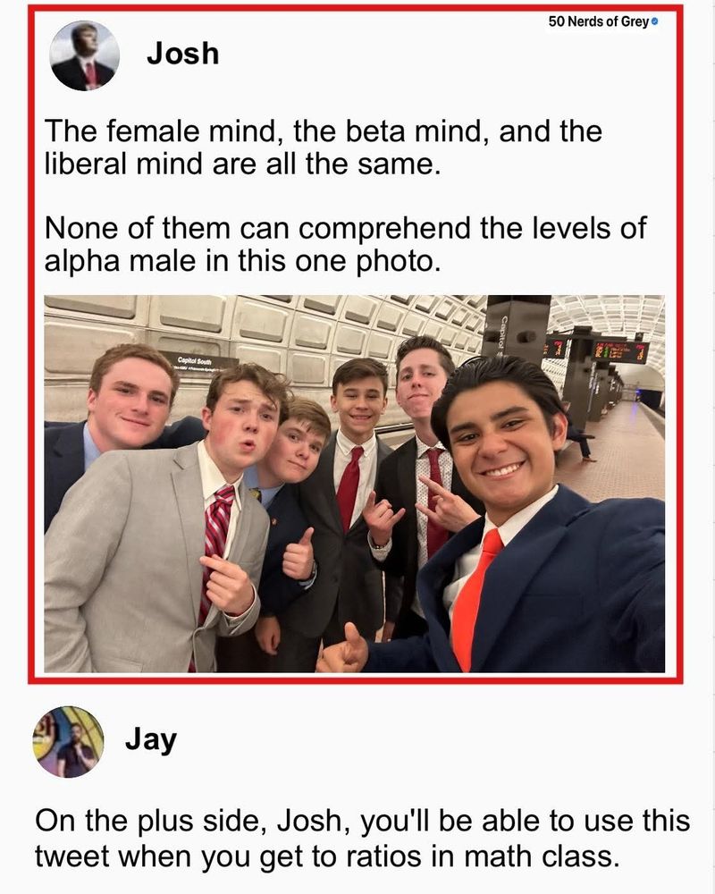 Just cringe "alpha" boys
