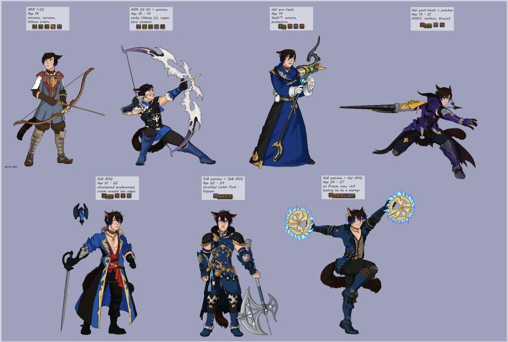 A series of seven images showing a Miqo'te's progression through the FFXIV timeline, including age, actively used jobs, appearance, and brief blurbs regarding their mental state.