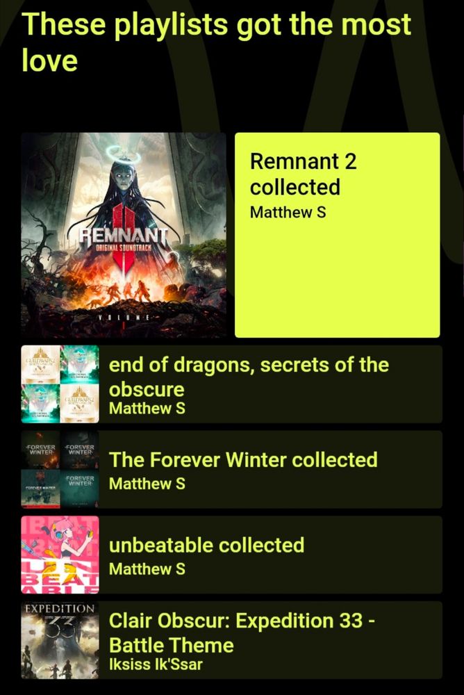 Screenshot from a music app, showing most-listened-to music (from the games Clair Obscur Expedition 33, Eternal Strands, Guild Wars 2, No Man's Sky, The Forever Winter, Unbeatable, and Hauntii)