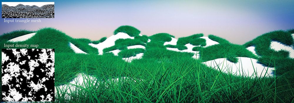 The surface mesh of a landscape (top left) is enriched with tens of millions of grass blades, designed in path traced in real time using a procedural density map (bottom left).