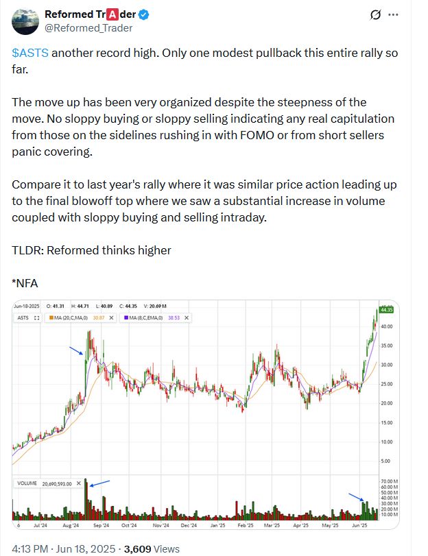 $ASTS another record high. Only one modest pullback this entire rally so far.

The move up has been very organized despite the steepness of the move. No sloppy buying or sloppy selling indicating any real capitulation from those on the sidelines rushing in with FOMO or from short sellers panic covering.

Compare it to last year's rally where it was similar price action leading up to the final blowoff top where we saw a substantial increase in volume coupled with sloppy buying and selling intraday.

TLDR: Reformed thinks higher

*NFA