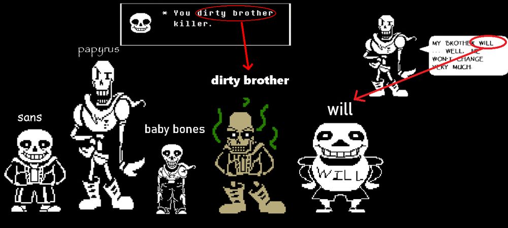 Sans, papyrus, baby bones, dirty brother, and will