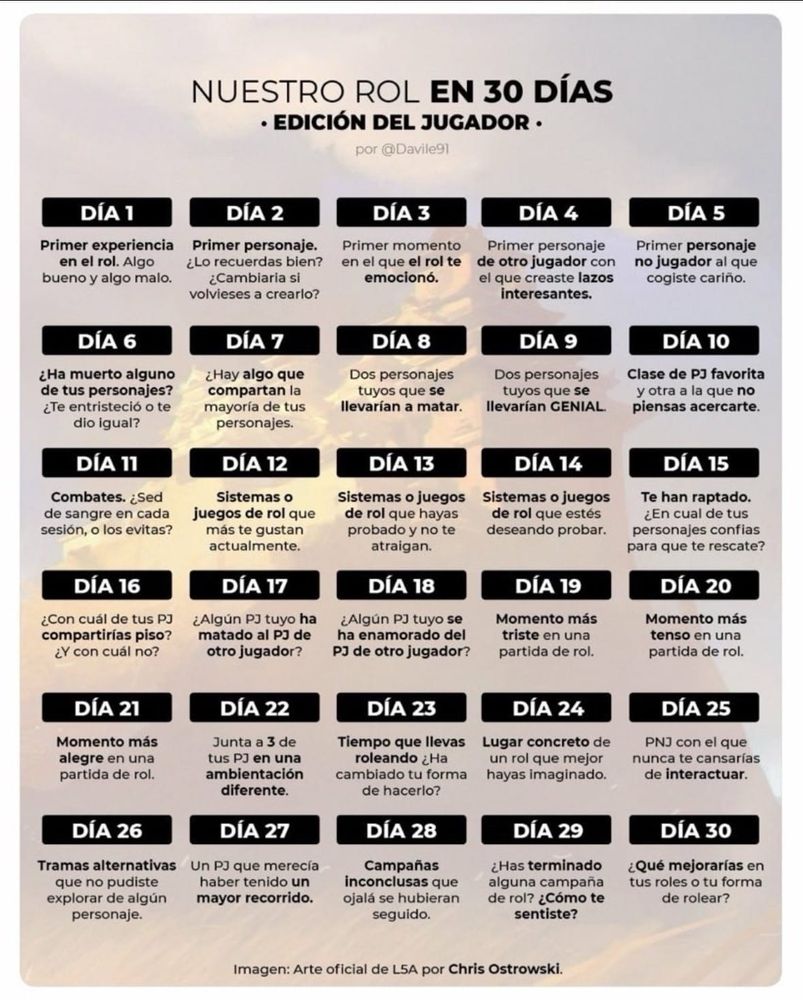 Our Roleplay in 30 days
Player's Edition
Day 1
First RPing experience
Day 2
First character
Day 3
First time RPing moved you
Day 4
First character bonding experience
Day 5
First NPC you got attached to
More translations in the posts...