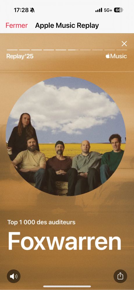 Top 1000 Foxwarren listeners 