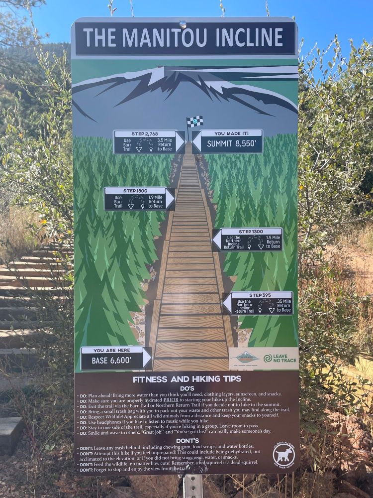 Picture of facts about the Manitou Incline, including places to leave before the summit, the height of the top (8,550 feet), and hiking tips.