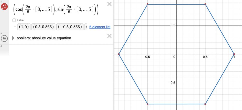 screenshot of second linked graph, which is a regular hexagon