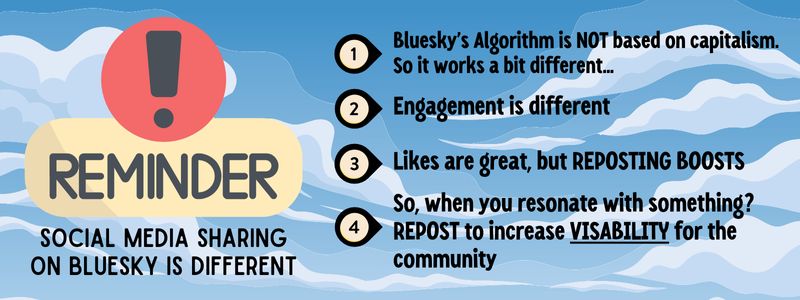This image serves as a reminder about social media sharing on Bluesky. It features a blue sky background with white clouds and a bold heading reading "REMINDER" accompanied by an exclamation mark in a red circle. The text emphasizes:

Bluesky's algorithm is not based on capitalism, so it works differently.
Engagement operates differently compared to other platforms.
While likes are good, reposting boosts visibility.
To support the community, repost content you resonate with to increase its visibility.
The message is designed to encourage users to engage through reposting for greater community impact.