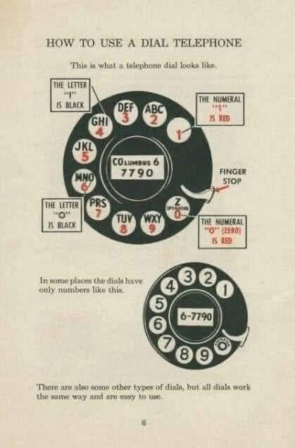 Instructions on how to use a dial telephone that would be printed inside each local phone book, possibly circa 1930’s or 1940’s.