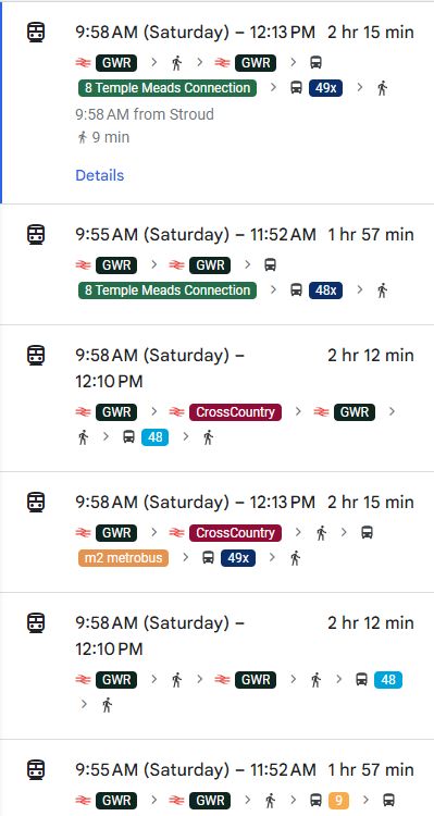 Screenshot from Google Maps summarising various public transport options for travelling from Stroud to Bristol, most of which take over 2 hours.