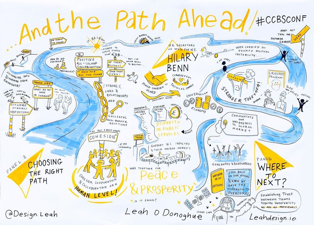 Visual note 2 of last year's conference by Leah O Donoghue.