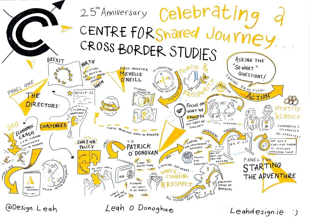 Visual note 1 of last year's conference by Leah O Donoghue.