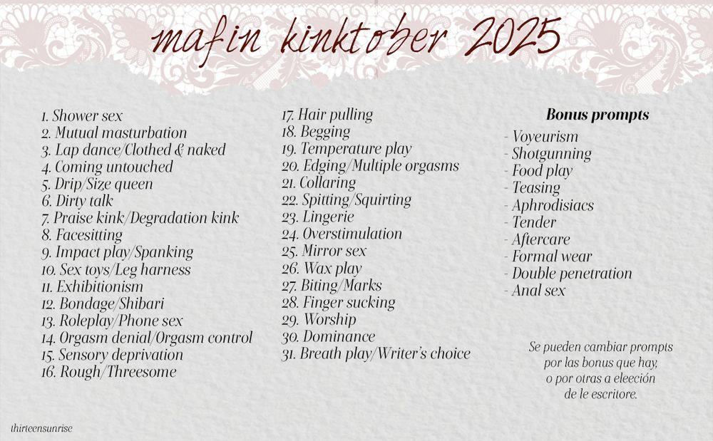 Mafin kinktober 2025

1. shower sex
2. mutual masturbation
3. lap dance/clothed & naked
4. coming untouched
5. drip/size queen
6.dirty talk
7. praise kink/degradation kink
8. facesitting
9. impact play / spanking
10. sex toys / leg harness
11. exhibitionism
12. bondage / shibari
13. roleplay/phone sex
14. orgasm denial/orgasm control
15. sensory deprivation
16. rough/threesome
17. hair pulling
18. begging
19. temperature play
20. edging/multiple orgasms
21. collaring
22. spitting/squirting
23. lingerie
24. overstimulation
25. mirror sex
26. wax play
27. biting/marks
28. finger sucking
29. worship
30. dominance
31. breath play/writer's choice

comodines/reemplazos:
voyeurism
shotgunning
food play
teasing
aphrodisiacs
tender
aftercare
formal wear
double penetration
anal sex

Se pueden cambiar prompts por las bonus que hay o por otras a elección de le escritore.