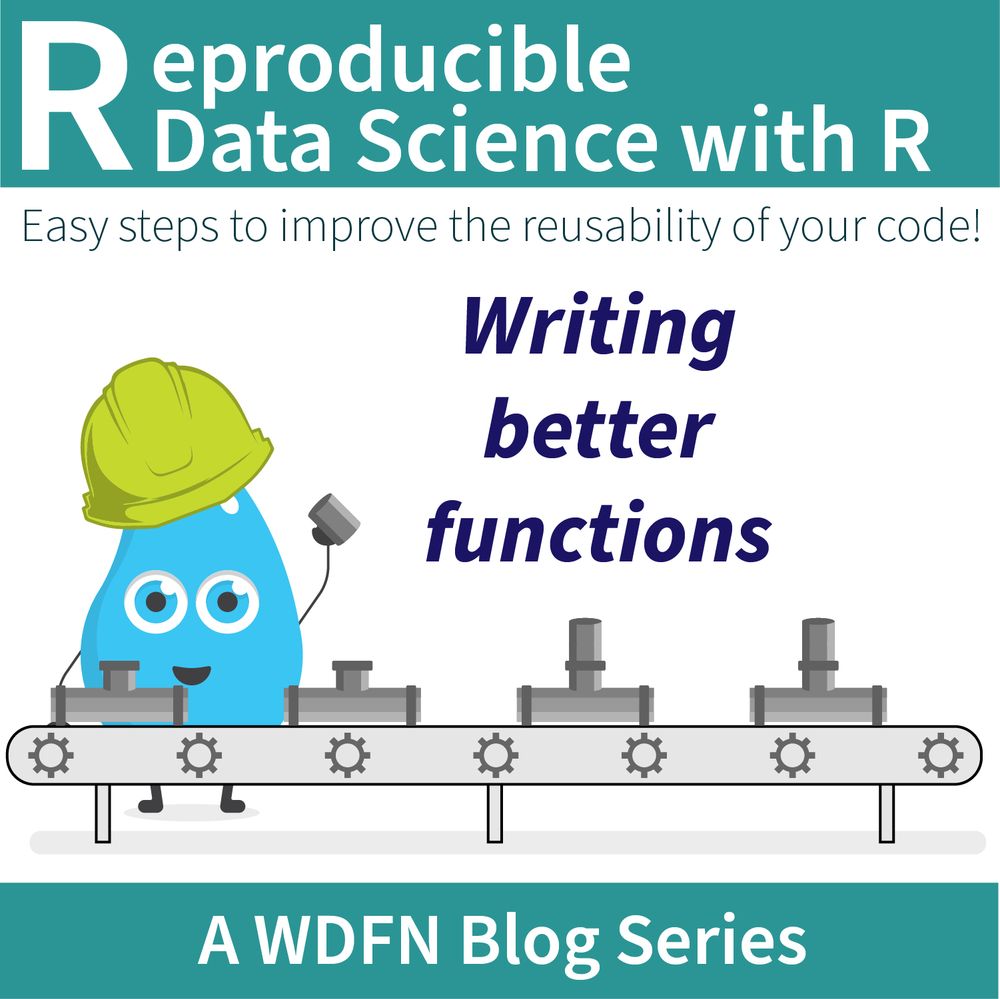 reproducible data science in r blog series. shows a water droplet building pipelines