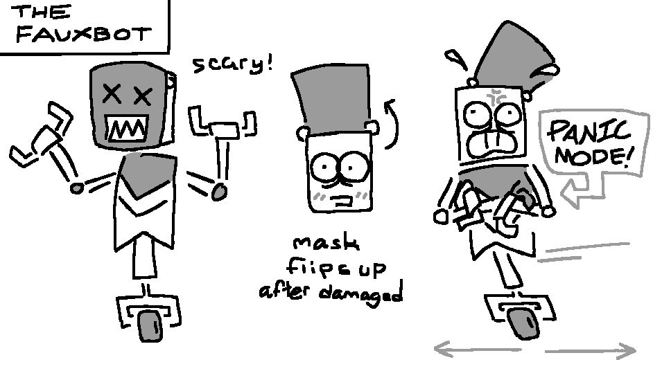 a drawn picture of a robot, titled: "the faux bot". the robot is shown to be wearing a scary mask in the first image. 

a diagram shows how the mask flips up, revealing a scared robot face.

there is one last drawing of the robot moving back and forth, because it is panicked to have its mask removed. the facial expression of the robot looks very stressed.