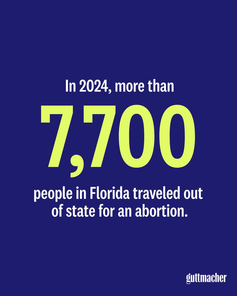 Text on blue background, says "In 2024, more than 7,700 people in Florida traveled out of state for an abortion." Logo of Guttmacher Institute at the bottom.