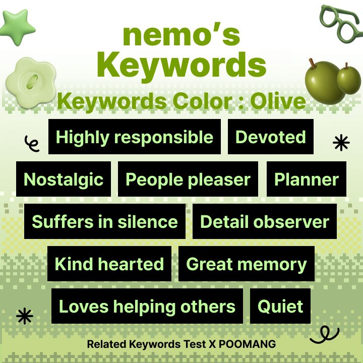 screenshot of test results that read: nemo's
Keywords
Keywords Color: Olive
Highly responsible
Devoted
Nostalgic
People pleaser
Planner
Suffers in silence
Detail observer
Kind hearted
Great memory
Loves helping others
Quiet