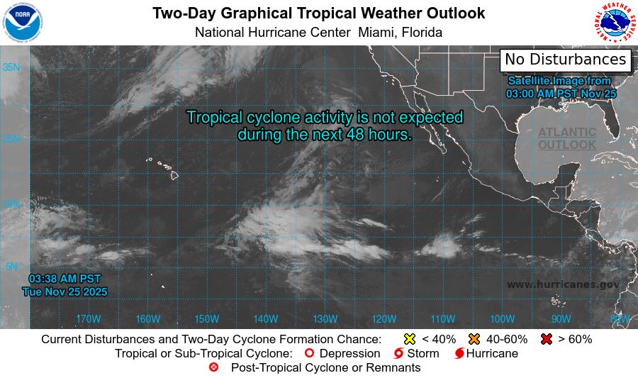 tropical weather outlook over the next 2 days greyscale satellite image of Eastern Pacific Ocean for
NWS National Hurricane Center Miami FL
400 AM PST Tue Nov 25 2025

For the eastern and central North Pacific east of 180 longitude:

Tropical cyclone formation is not expected during the next 7 days.

$$
Forecaster Blake
NNNN
    