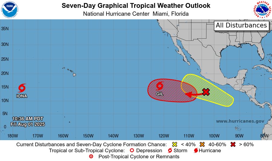 tropical weather outlook over the next 7 days color illustrated image of Eastern Pacific Ocean for
NWS National Hurricane Center Miami FL
1100 AM PDT Fri Aug 1 2025

For the eastern and central North Pacific east of 180 longitude:

Active Systems: 
The National Hurricane Center is issuing advisories on Tropical 
Storm Iona, located in the central Pacific basin well west-southwest 
of the Hawaiian Islands and Tropical Storm Gil, located well 
west-southwest of the southern Baja California peninsula.

1. Central East Pacific:
An area of low pressure is expected to form well southwest of 
southwestern Mexico within the next day or two. Environmental 
conditions appear conducive for some gradual development of this 
system, and a tropical depression is likely to form late this 
weekend or early next week as the system moves west-northwestward at 
10 to 15 mph.
* Formation chance through 48 hours...low...30 percent. 
* Formation chance through 7 days...high...80 percent.

2. South of Southern Mexico: 
An area of low pressure is forecast to form offshore of the coast of 
Central America and southern Mexico by the middle part of next week. 
Thereafter, environmental conditions appear conducive for some 
development as the system moves generally west-northwestward at 10 
to 15 mph.
* Formation chance through 48 hours...low...near 0 percent.
* Formation chance through 7 days...low...30 percent.



Forecaster Bucci
    