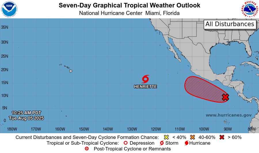 tropical weather outlook over the next 7 days color illustrated image of Eastern Pacific Ocean for
NWS National Hurricane Center Miami FL
1100 AM PDT Tue Aug 5 2025

For the eastern and central North Pacific east of 180 longitude:

Active Systems: 
The National Hurricane Center is issuing advisories on Tropical 
Storm Henriette, located well west-southwest of the Baja California 
Peninsula.  Henriette is expected to move into the Central Pacific 
basin Thursday night or Friday morning.

1. South of Southern Mexico:
Showers and thunderstorms associated with an area of low pressure 
located a couple hundred miles offshore of the coast of Central 
America have become a little better organized.  Environmental 
conditions are conducive for development of this system, and a 
tropical depression is likely to form during the next couple of days 
while it moves west-northwestward around 15 mph.
* Formation chance through 48 hours...high...70 percent.
* Formation chance through 7 days...high...90 percent.



Forecaster Roberts
    
