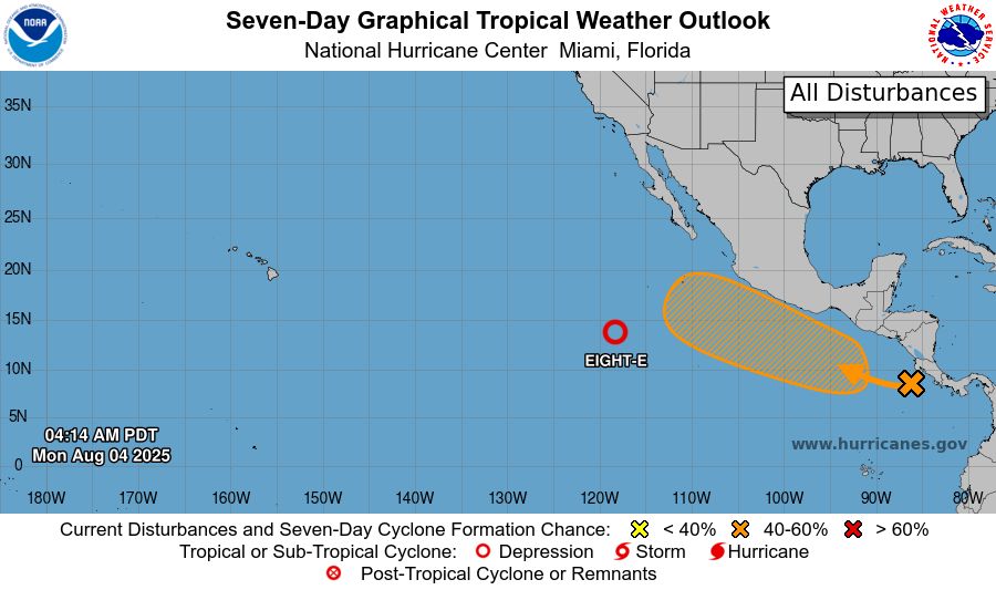 tropical weather outlook over the next 7 days color illustrated image of Eastern Pacific Ocean for
NWS National Hurricane Center Miami FL
500 AM PDT Mon Aug 4 2025

For the eastern and central North Pacific east of 180 longitude:

Active Systems: 
The National Hurricane Center is issuing advisories on newly formed 
Tropical Depression Eight-E, located well southwest of the Baja 
California Peninsula.

1. South of Southern Mexico:
A trough of low pressure just offshore of the coast of Central 
America is producing disorganized showers and thunderstorms.  
Environmental conditions appear conducive for development, and a 
tropical depression could form later this week while the system 
moves generally west-northwestward at 10 to 15 mph.
* Formation chance through 48 hours...low...10 percent.
* Formation chance through 7 days...medium...60 percent.



Public advisories on Tropical Depression Eight-E are issued under 
WMO header WTPZ33 KNHC and under AWIPS header MIATCPEP3. 
Forecast/Advisories on Tropical Depression Eight-E are issued under 
WMO header WTPZ23 KNHC and under AWIPS header MIATCMEP3.


Forecaster Gibbs
    