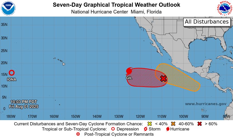 tropical weather outlook over the next 7 days color illustrated image of Eastern Pacific Ocean for
NWS National Hurricane Center Miami FL
1100 PM PDT Fri Aug 1 2025

For the eastern and central North Pacific east of 180 longitude:

Active Systems: 
The National Hurricane Center is issuing advisories on Hurricane 
Gil, located well west-southwest of the southern Baja California 
peninsula. The Central Pacific Hurricane Center has issued its final 
advisory on Tropical Depression Iona, which is now located west of 
the International Date Line, well west-southwest of the Hawaiian 
Islands. Future advisories will be issued by RSMC Tokyo, Japan. For 
U.S. interests, refer to Department of Defense warnings issued by 
the Joint Typhoon Warning Center in Honolulu, Hawaii.

1. Western East Pacific:
An area of low pressure is expected to form well southwest of 
southwestern Mexico within the next day or two. Environmental 
conditions appear conducive for some gradual development of this 
system, and a tropical depression is likely to form late this 
weekend or early next week as the system moves west-northwestward at 
10 to 15 mph.
* Formation chance through 48 hours...medium...50 percent. 
* Formation chance through 7 days...high...80 percent.

2. South of Southern Mexico: 
An area of low pressure is forecast to form offshore of the coast of 
Central America and southern Mexico by the middle part of next week. 
Thereafter, environmental conditions appear conducive for some 
development, and a tropical depression could form late next week as 
the system moves generally west-northwestward at 10 to 15 mph.
* Formation chance through 48 hours...low...near 0 percent.
* Formation chance through 7 days...medium...40 percent.



Forecaster Gibbs
    