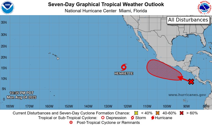 tropical weather outlook over the next 7 days color illustrated image of Eastern Pacific Ocean for
NWS National Hurricane Center Miami FL
1100 PM PDT Mon Aug 4 2025

For the eastern and central North Pacific east of 180 longitude:

Active Systems: 
The National Hurricane Center is issuing advisories on Tropical 
Storm Henriette, located well southwest of the Baja California 
Peninsula.  Henriette is expected to move into the Central Pacific 
basin Thursday night or Friday.

1. South of Southern Mexico:
An area of low pressure located a couple hundred miles offshore of 
the coast of Central America is producing a large area of 
disorganized showers and thunderstorms.  Environmental conditions 
appear conducive for development of this system, and a tropical 
depression is likely to form in a few days while it moves 
west-northwestward around 15 mph.
* Formation chance through 48 hours...medium...50 percent.
* Formation chance through 7 days...high...80 percent.



Public advisories on Tropical Storm Henriette are issued under 
WMO header WTPZ33 KNHC and under AWIPS header MIATCPEP3. 
Forecast/Advisories on Tropical Storm Henriette are issued under 
WMO header WTPZ23 KNHC and under AWIPS header MIATCMEP3.


Forecaster Jelsema
    