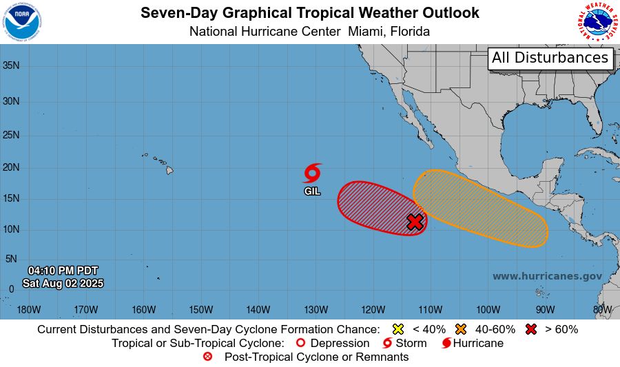 tropical weather outlook over the next 7 days color illustrated image of Eastern Pacific Ocean for
NWS National Hurricane Center Miami FL
500 PM PDT Sat Aug 2 2025

For the eastern and central North Pacific east of 180 longitude:

Active Systems: 
The National Hurricane Center is issuing advisories on Tropical 
Storm Gil, located well west of the southern tip of the Baja 
California peninsula.

1. Central East Pacific (EP90):
Disorganized showers and thunderstorms located well southwest of the 
southwestern coast of Mexico are associated with a broad area of 
low pressure.  Environmental conditions are conducive for 
development of this system, and a tropical depression is expected 
to form late this weekend or early next week while the system moves 
west-northwestward at 10 to 15 mph.
* Formation chance through 48 hours...high...70 percent. 
* Formation chance through 7 days...high...90 percent.

2. South of Southern Mexico: 
An area of low pressure is forecast to form offshore of the coast of 
Central America and southern Mexico by the middle part of next week. 
Environmental conditions appear conducive for some development, and 
a tropical depression could form late next week as the system moves 
generally west-northwestward at 10 to 15 mph.
* Formation chance through 48 hours...low...near 0 percent.
* Formation chance through 7 days...medium...40 percent.



Forecaster Berg
    