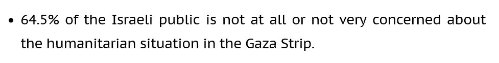 64.5% of the Israeli public is not at all or not very concerned about the humanitarian situation on the Gaza Strip.