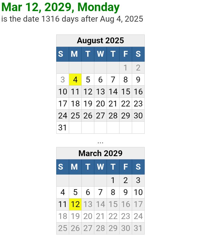 Showing the date result. March 12, 2029