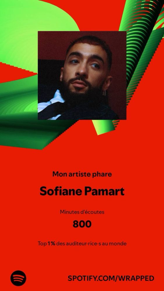 Artiste préféré de l’année : Sofiane Pamart