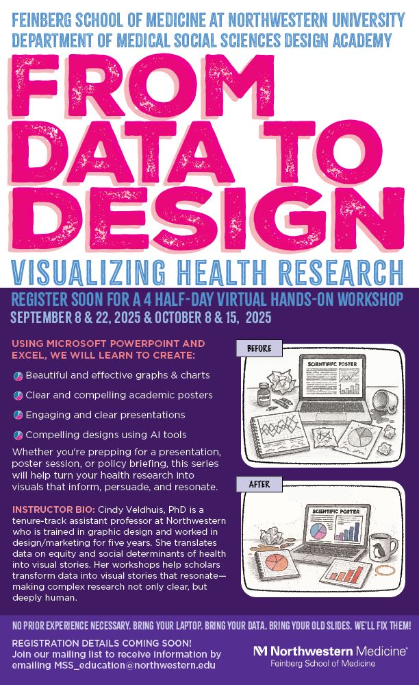 four half day workshop on design for academics and researchers. Email MSS_education@northwestern.edu to get on the list to be alerted when registration starts.