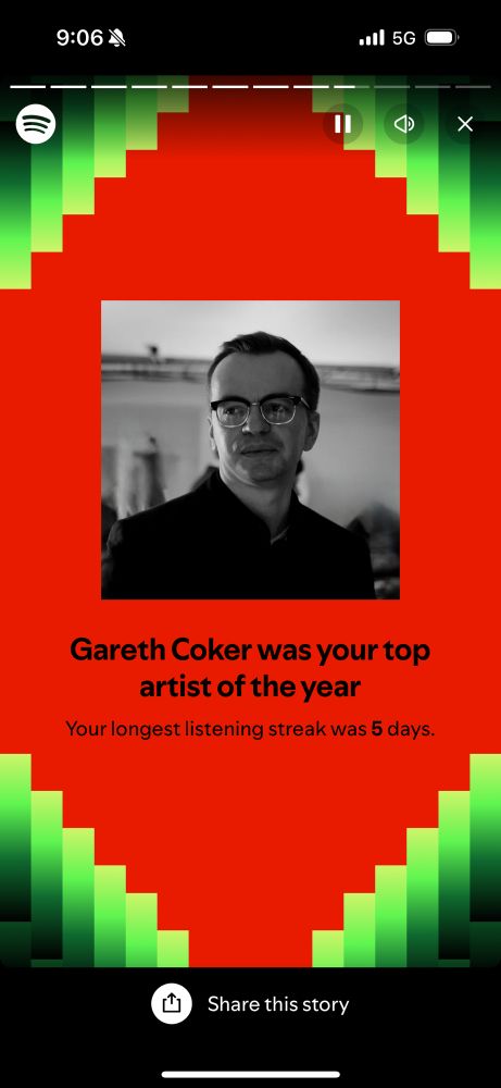 Gareth Coker was your top artist of the year. Your longest listening streak was 5 days. 