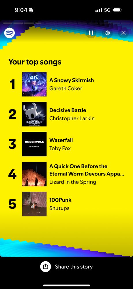 Your top songs:
1. A Snowy Skirmish by Gareth Coker
2. Decisive Battle by Christopher Larkin 
3. Waterfall by Toby Fox
4. A Quick One Before the Eternal Worm Devours Appalachia by Lizard in the Spring
5. 100Punk by Shutups