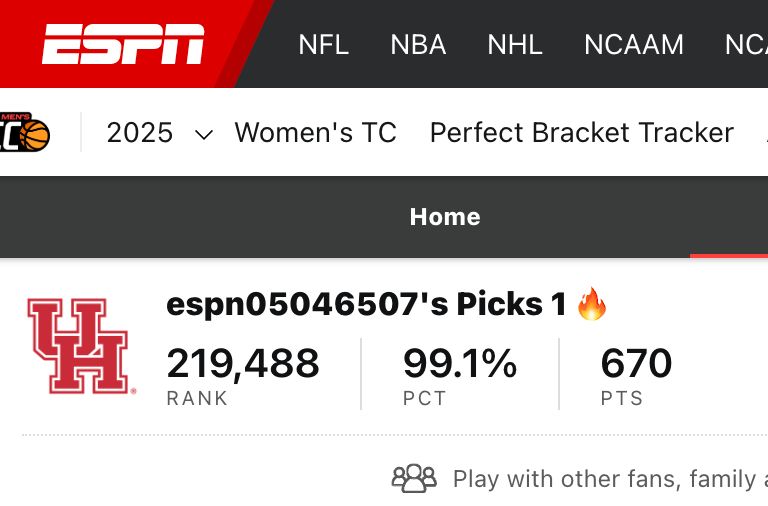 ESPN Tournament Challenge. 99.1% 219,488 rank! 