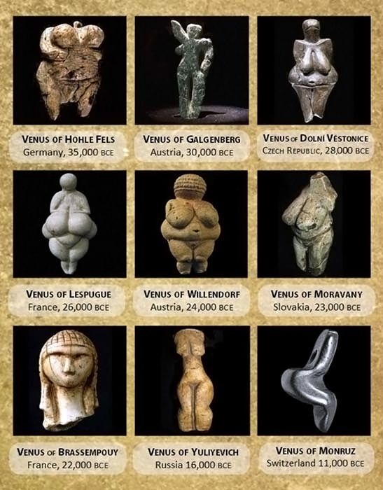 VENUS OF HOHLE FELS
Germany, 35、000 BcE

VENUS OF GALGENBERG
Austria, 30,000 BCE

VENUSce DOLNI VESTONICE
CzECH RePubuic, 28,000 BCE

VENUS OF LESPUGUE
France, 26,000 BCE

VENUS OF WILLENDORF
Austria, 24,000 BCE

VENUS OF MORAVANY
Slovakia, 23,000 BCE

VENUS oF BRASSEMPOUY
France, 22,000 BCE

VENUS OF YULIYEVICH
Russia 16,000 BCE

VENUS OF MONRUZ
Switzerland 11,000 BCE

