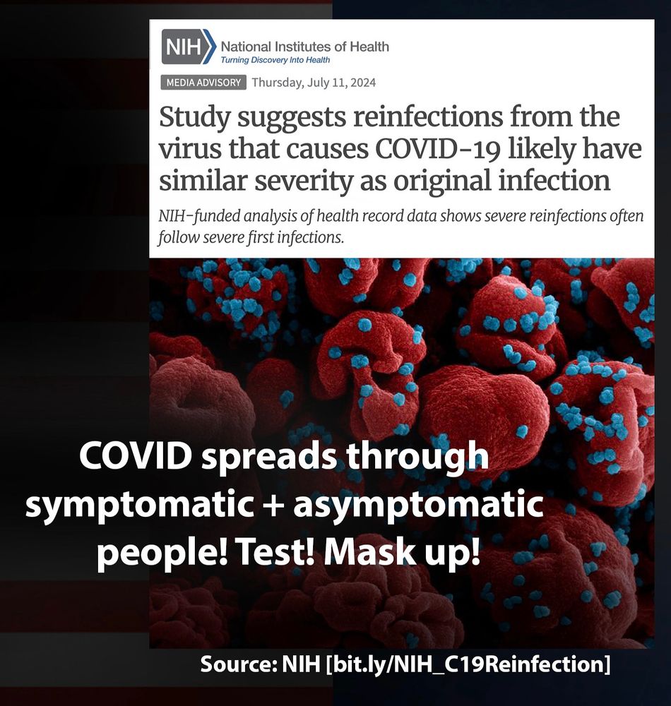 Headline: “COVID spreads through symptomatic + asymptomatic people! Test! Mask Up!”
Screenshot of NIH Press release:“Study suggests reinfections from the virus that causes COVID-19 likely have similar severity as original infection
NIH-funded analysis of health record data shows severe reinfections often follow severe first infections.” July 11, 2024
https://www.nature.com/articles/s43856-024-00539-2