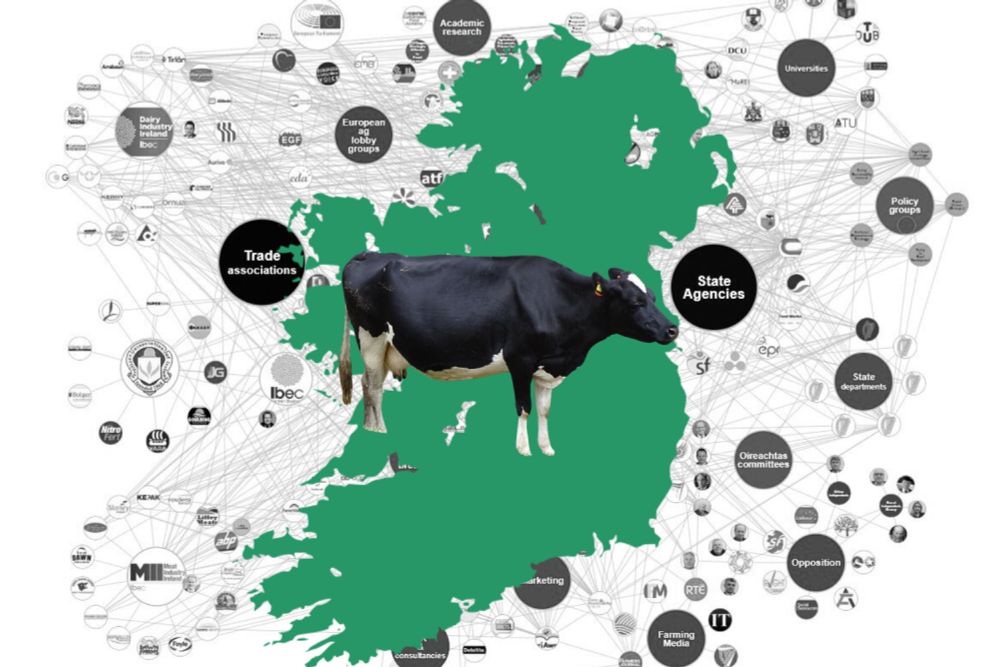 Mapped: Inside Ireland’s Powerful Farming Lobby