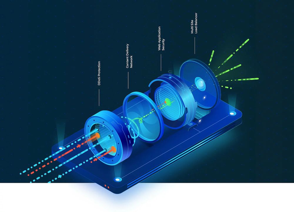 MYRA Security logo with text “Secure. Sovereign. European.”