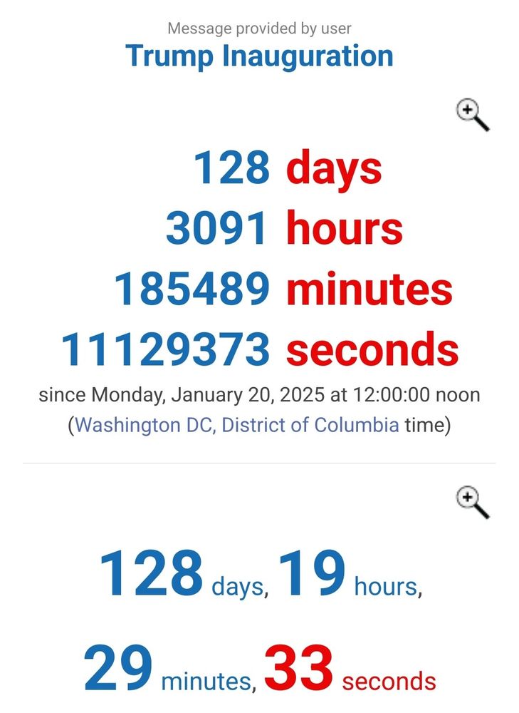 Counter showing 128 days since Trump's inauguration